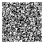 QR код "СетьПроект"