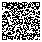 QR код "iRemZona"