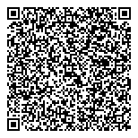 QR код "Почин Починыч"