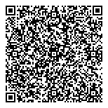 QR код "Микроинвест России"