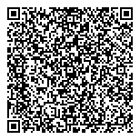 QR код "SkyWatcher"