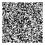 QR код "Сектор чистоты"