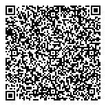 QR код "В шоколаде"