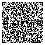 QR код "Дамский угодник"