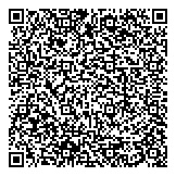 QR код "Пенснэ оптик"