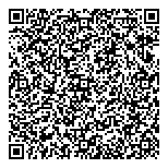 QR код "Модистка"