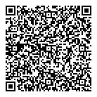 QR код "ШВЕЙцария"