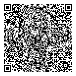 QR код "Boutique.ru"
