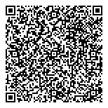 QR код "Вагнер"
