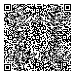 QR код "Мастер-ключ"