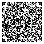QR код "ModelSecrets"