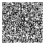 QR код "Профновации"