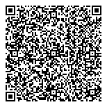 QR код "Изобразительное искусство"