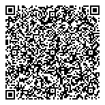 QR код "Всеобъемлющие решения"