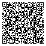QR код "Руки из плеч"
