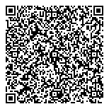 QR код "Все работает!"