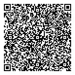 QR код "Все Соки"