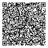 QR код "Панамастер"