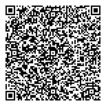 QR код "Тихий омут"