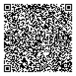 QR код "Музей истории медицины"