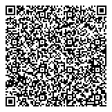 QR код "ЦБС Новомосковская"