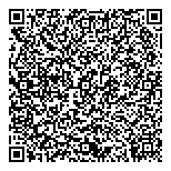QR код "Пять чудес"