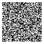 QR код "Faberlic"