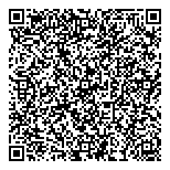 QR код "Три драгоценности"