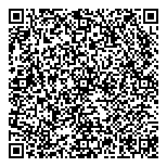 QR код "Евреи за Иисуса"