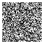 QR код "THE BODY SHOP"