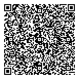 QR код "Виктория"