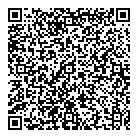 QR код "GlassGuard"