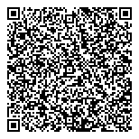 QR код "Вкусные кухни"