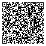 QR код "Ваши кухни"