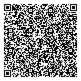 QR код "ТоргЗнакСервис"