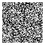 QR код "Красная звезда"