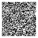 QR код "Аптеки Столицы"
