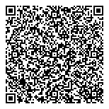 QR код "Советская аптека"