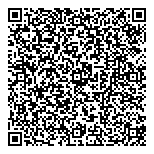 QR код "Муниципальная аптека"