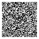 QR код "Фармамед"
