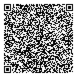 QR код "Профит Медика"