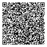 QR код "Формула Энергии"