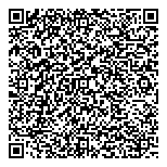 QR код "Красотка"