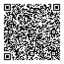 QR код "Thug Life"