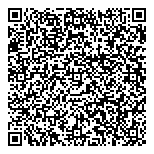QR код "Твой врач"