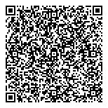 QR код "Medswiss"