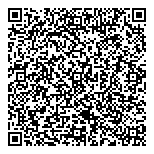 QR код "Династия врачей"