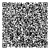 QR код "Клиника Техно-Дент"