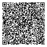 QR код "SYNERGY"