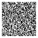 QR код "Фармфорвард"